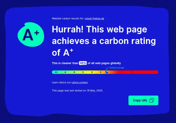 Carbon Report für vissel-freitag.de